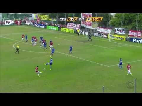 CRUZEIRO-RS 0 x 2 INTER - 09/04/2017 - GAUCHÃO