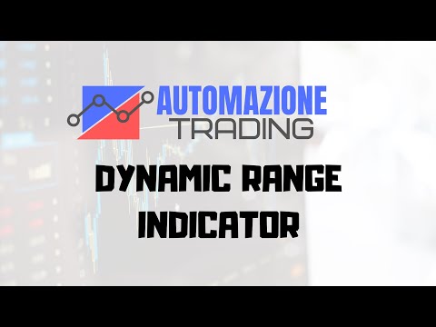 Video WTR Dynamic Trend Ranges