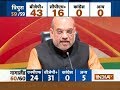 Victory after victory has boosted our confidence even more for 2019: Amit Shah