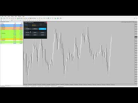Video Symbol Changer Market Dashboard Pro MT4