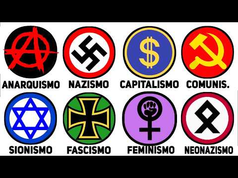 Todos los Símbolos Ideológicos Explicados en 15 Minutos