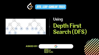 YouTube video 'FIND Leaf-Similar Trees - Leetcode 872'