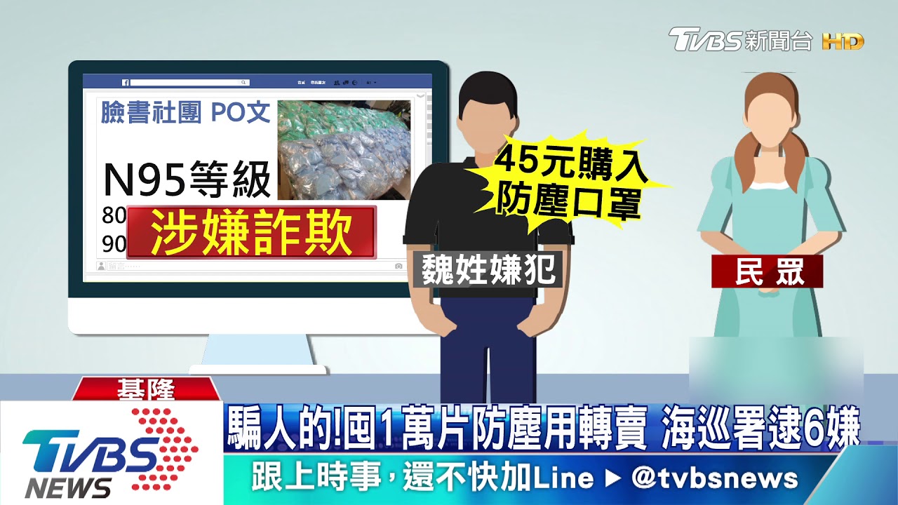 我這有口罩！誆稱N95等級　網路兜售遭逮