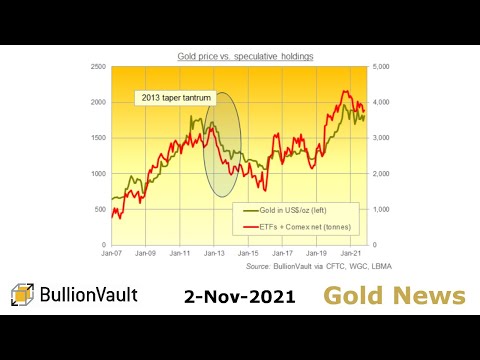 Gold Price News - 02-Nov-21 Gold Price Ignores GLD Outflow as FX Hits Volatility in Big Week for...