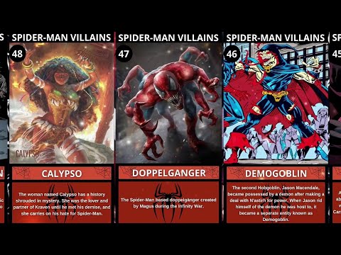 TOP 100 SPIDER-MAN VILLAINS IN COMICS RANKED