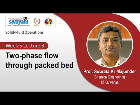 Solid Fluid Operations Introduction Video