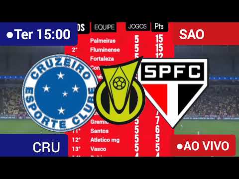 🚨 ASSISTIR CRUZEIRO X SAO PAULO AO VIVO | BRASILEIRÃO SUB 17 | ONDE ASSISTIR 