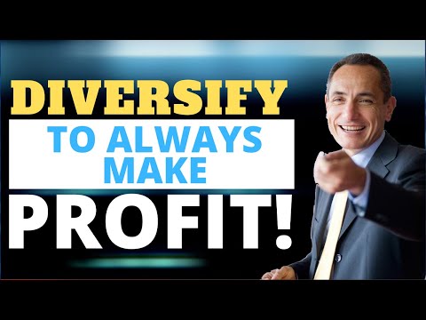 The Trading Show – (Week 44 2020) Diversification: Make Profit Even When You Lose