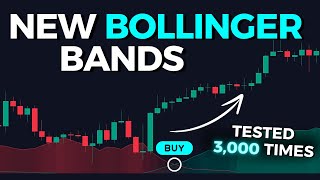 STOP Using the Bollinger Bands! Try This Indicator Instead (2025)