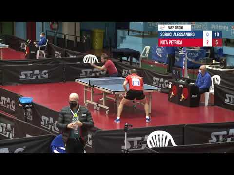 Petrica-Soraci- Campionati Italiani Assoluti 2021 - G M