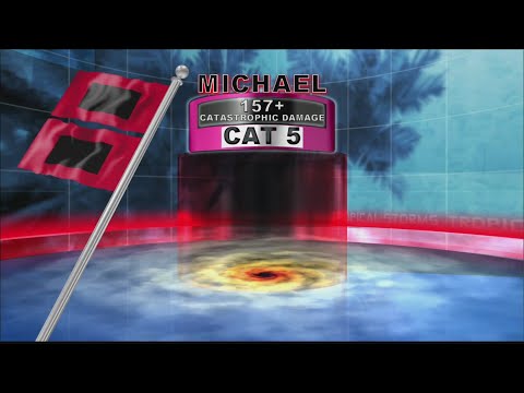 WEATHER WHY: Joe Bird breaks down Hurricane Michael's upgrade to a category 5 storm
