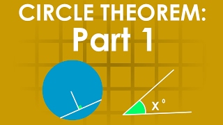 Download the video "Maths Made Easy! Circle Theorem: Part 1 | O&U Learn"