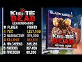 EASY King Of The Dead Event Point Farming Guide Black Ops 6 Zombies