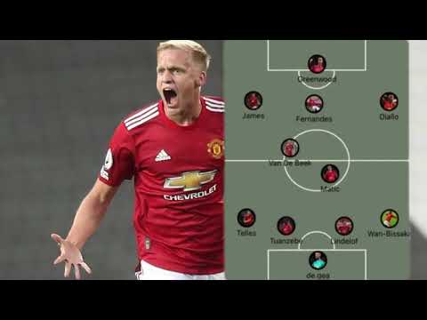 Manchester United Vs Granada! My predicted Line-up! Amad to start!?