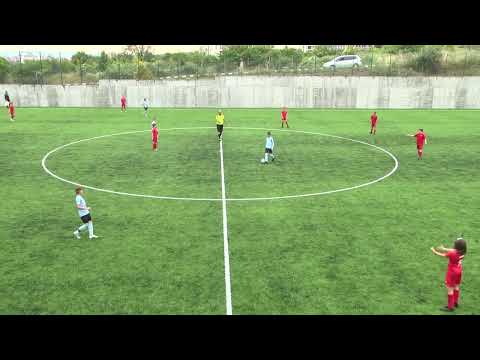 18.06.2022 FC Dunav Ruse 5-0 R.Rebeja