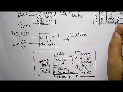 Binary coded decimal | BCD | COA| Lec 1| Bhanu Priya