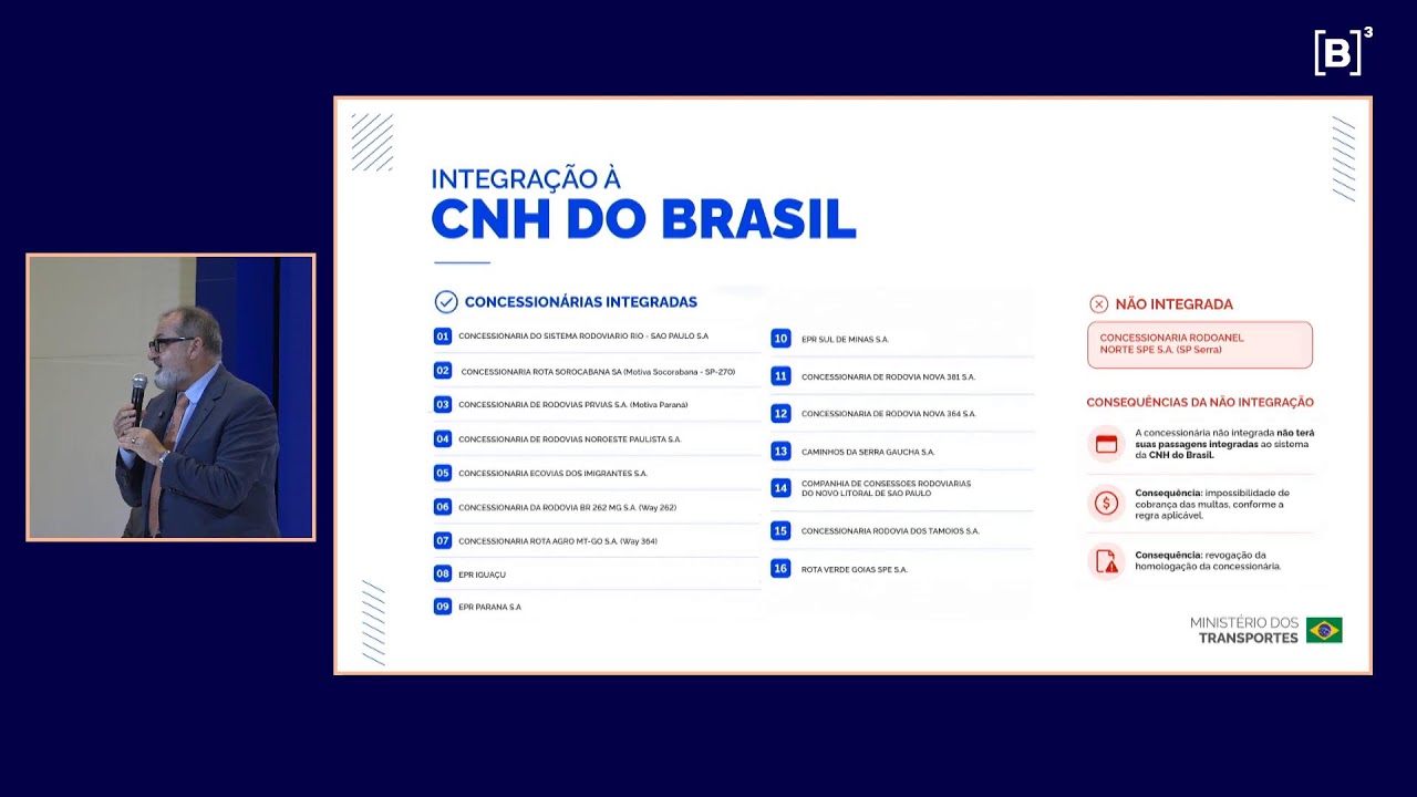 Apresentação da Solução Free Flow na CNH do Brasil