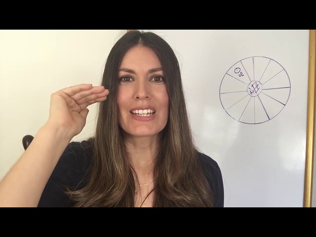 Vídeo relacionado con Manual de interpretación de la carta natal. (Astrología)