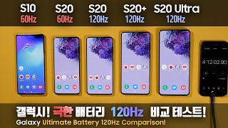 [情報] S20 系列 最強電量實測