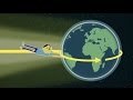 How Fast Are You Moving Through Space Right Now