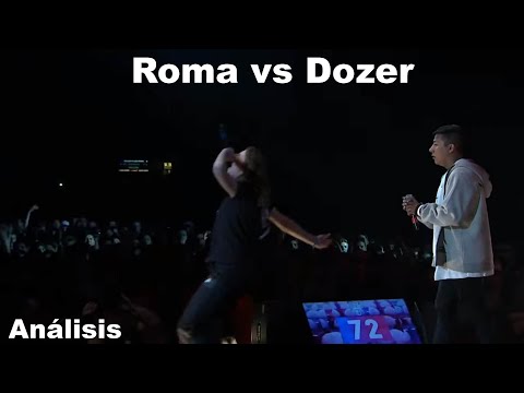 Análisis | Roma vs Dozer | Rotipower
