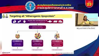 5) The Rebirth of CETP Inhibitors [BROADWAY, TANDEM] พญ.มนาภรณ ปายะนันทน์