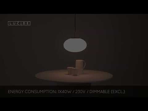 Превью видео