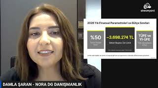 2026 Yurt Dışı Marka Tescil Desteği | Ticaret Bakanlığı Destekleri