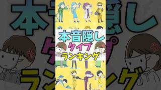 【16TYPE】本音隠しランキング #mbti #16パーソナリティ #shorts #ランキング