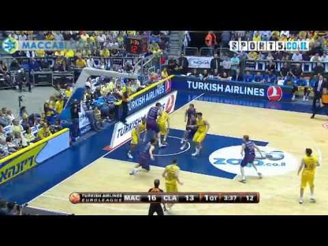 Euroleague Playoffs 2010/2011: Maccabi Tel Aviv - Caja Laboral 99:77