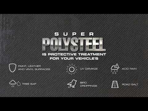 Watch protecting your investment video