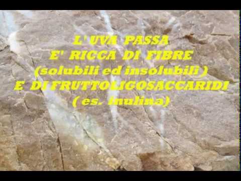 Vesciculite che curare Massaggio manuale della prostata