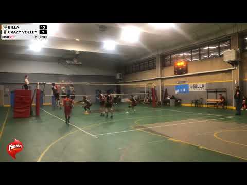 U19 Black   Billa Volley vs Crazy Volley Rozzano   03 12 2023
