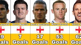 England National Team Best Scorers In History