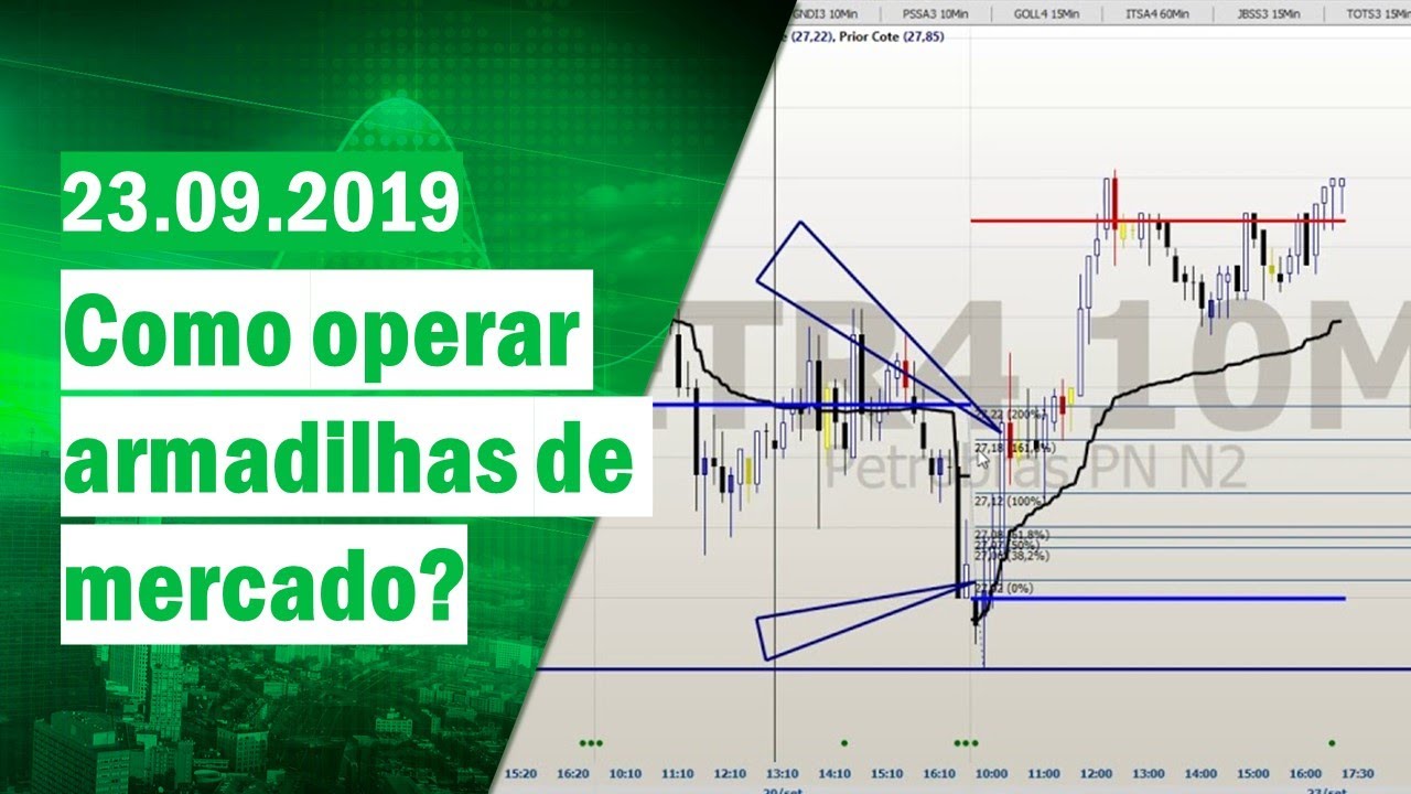 Como Operar Armadilhas de Mercado?