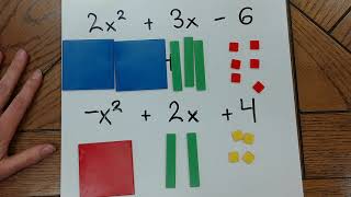 A Beginner's Guide to Teaching with Algebra Tiles