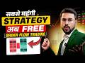 Order Flow Trading Strategy Masterclass How To Trade Order Flow Trading For Beginners