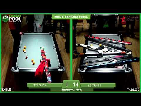 Irish Pool Association Champoonships 2022