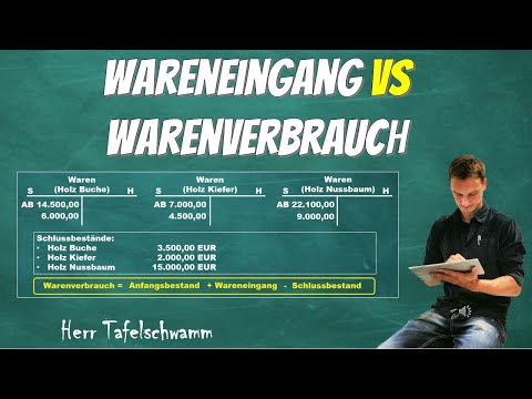 Calculate and record goods consumption and goods receipts! Costing of goods simply explained with...