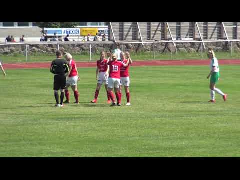 Goals: PIF – IFK Mariehamn 8.6.2019