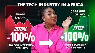 Tech Career Roadmap for Africa: Secure Your High-Paying Job in the Digital Era