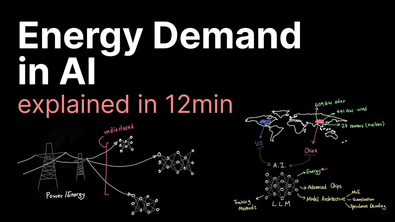 Energy Demand in AI