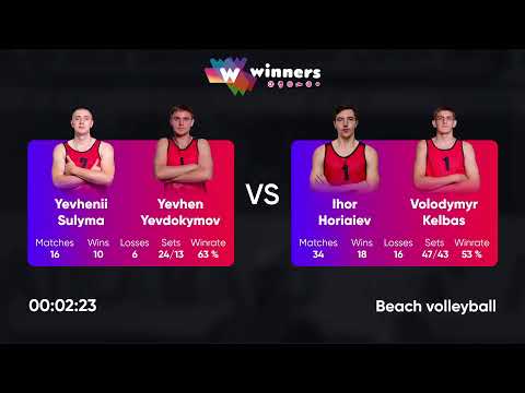 07:00 A. Pasazhin / D. Svyrydenko - M. Kyselov / S. Zalizko 23.12.2022 | Winners Beach Volleyball