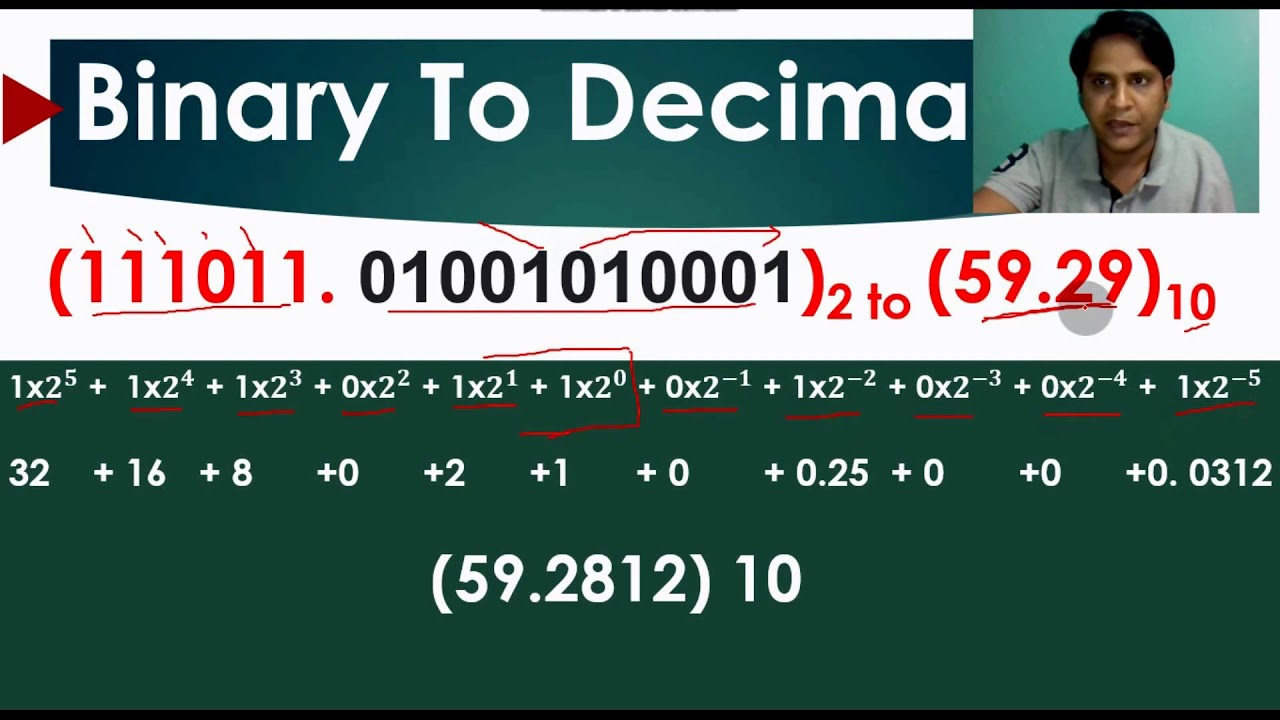 Binary to Decimal Conversion || Base Conversion || Digital Electronics