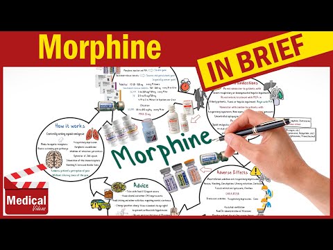 Morphine (Maracex, Oramorph, Sendolor): What is Morphine Used For, Uses, Dosage & Side effects