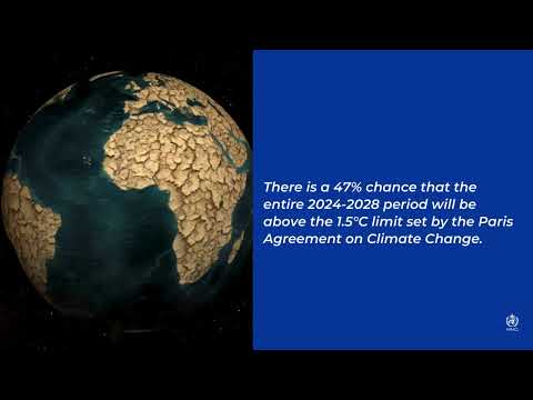WMO Global Annual to Decadal Climate Update (2024-2028)