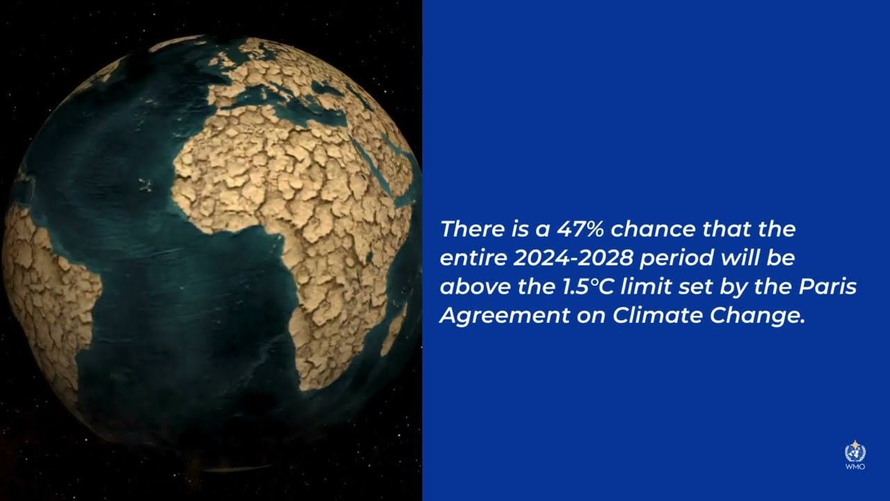 Anteprima video Youtube