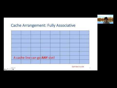Cache Associativity