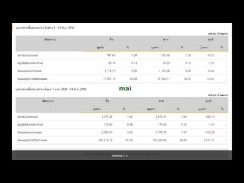 คลิกเพื่อดูคลิปวิดีโอ