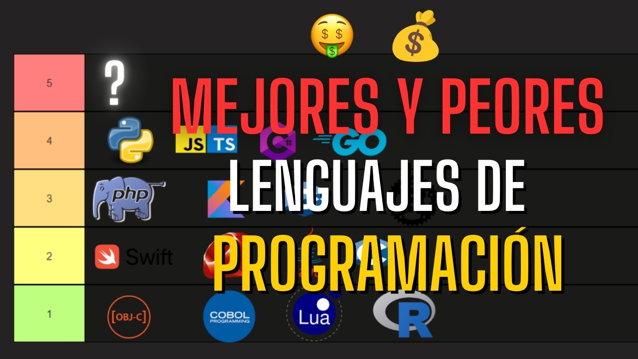 Mejores lenguajes de programación para el 2025